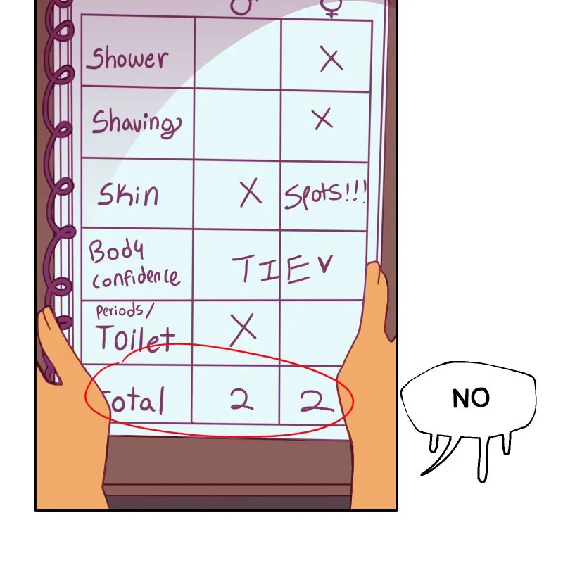 Fluidum Chapter 12 page 48 - 