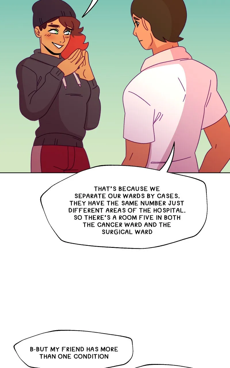 Fluidum Chapter 84 page 50 - 