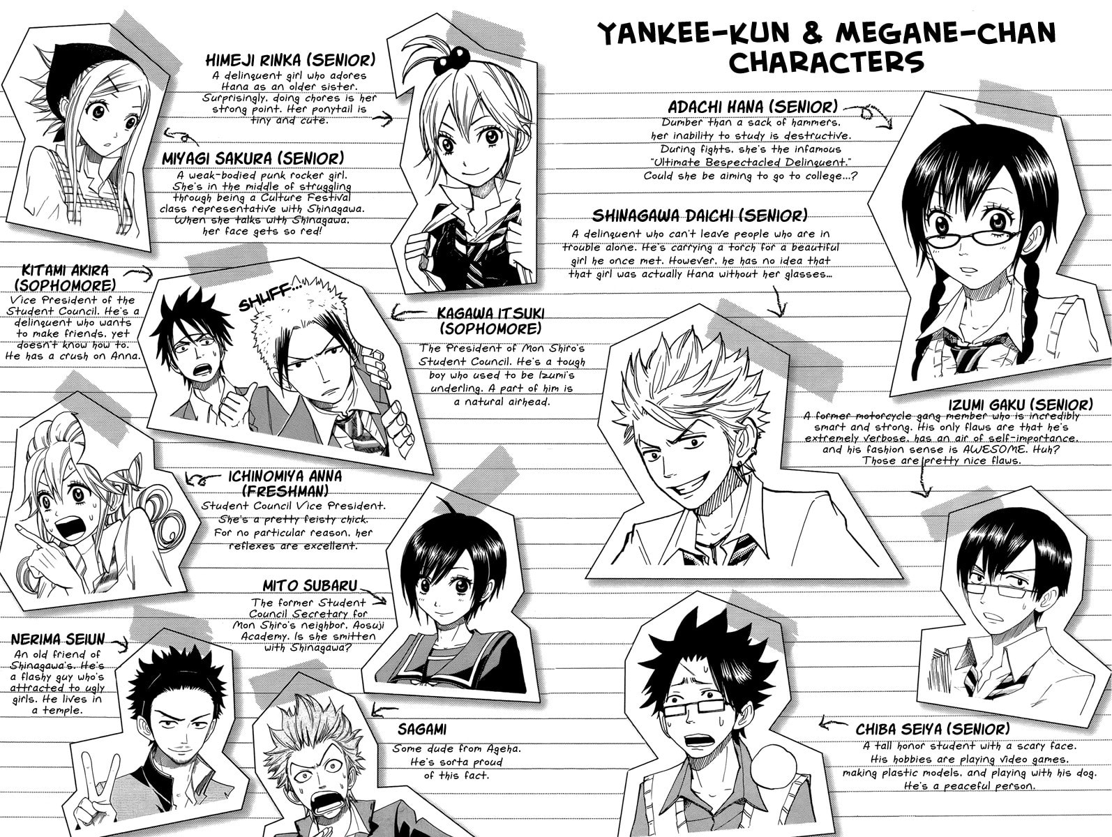Read Flunk Punk Rumble chapter 128 image 6 on Lezhin