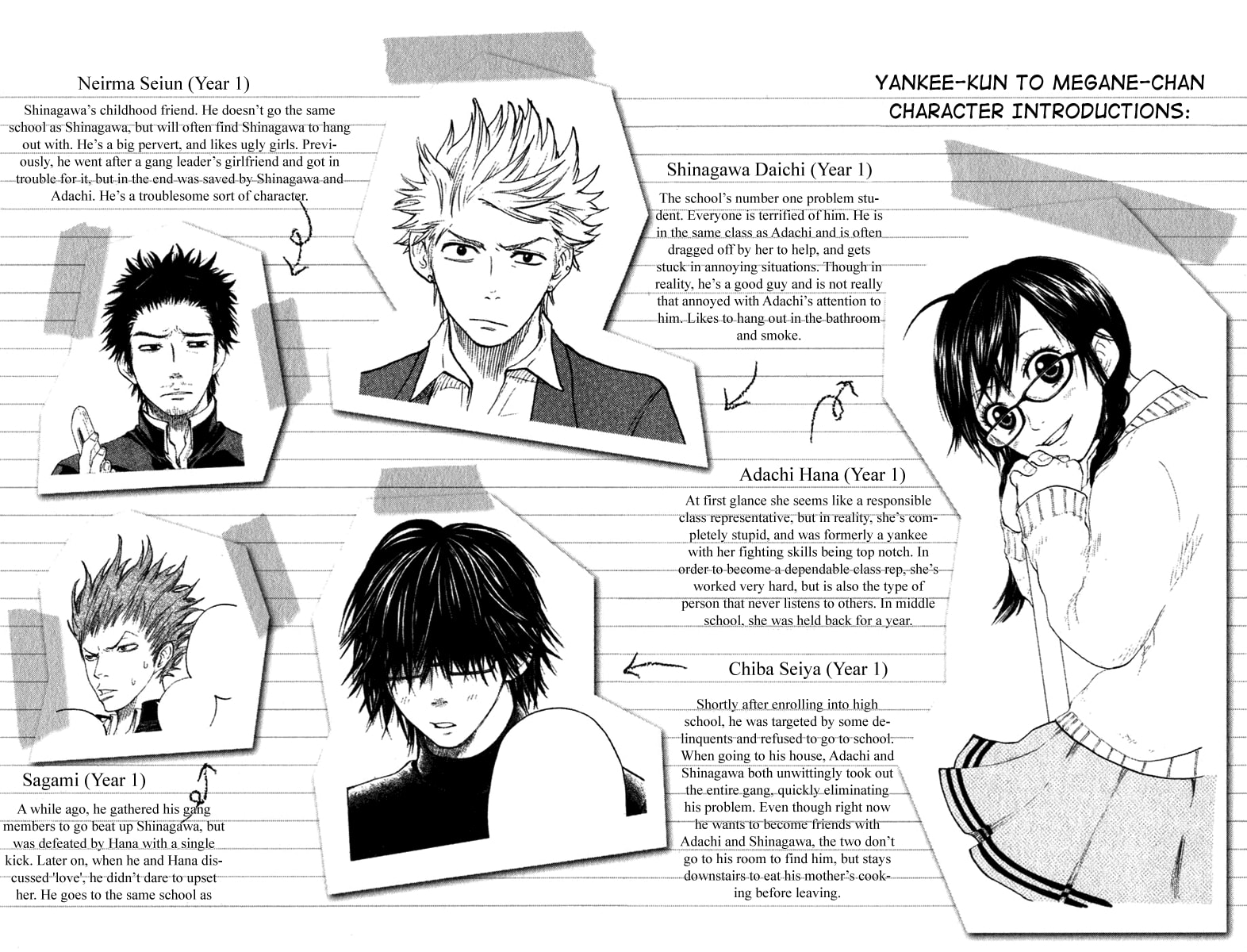 Read Flunk Punk Rumble chapter 14 image 6 on Lezhin