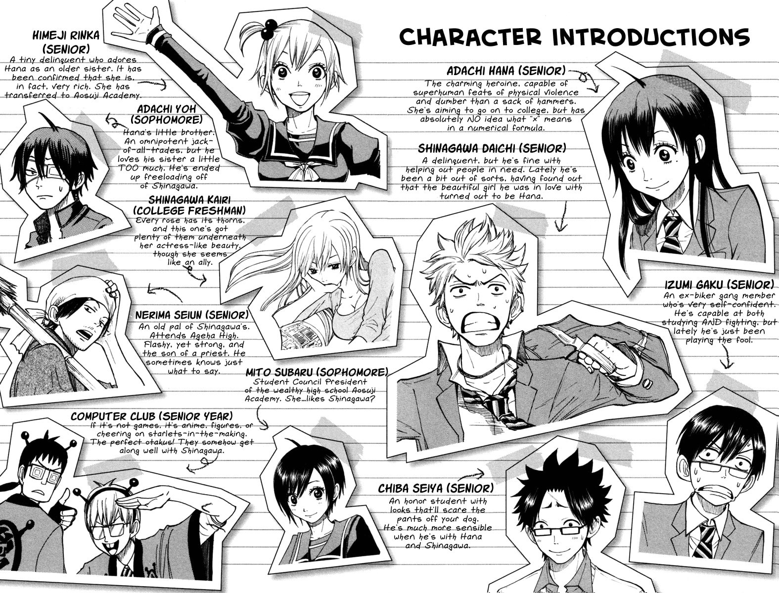 Read Flunk Punk Rumble chapter 148 image 5 on Lezhin