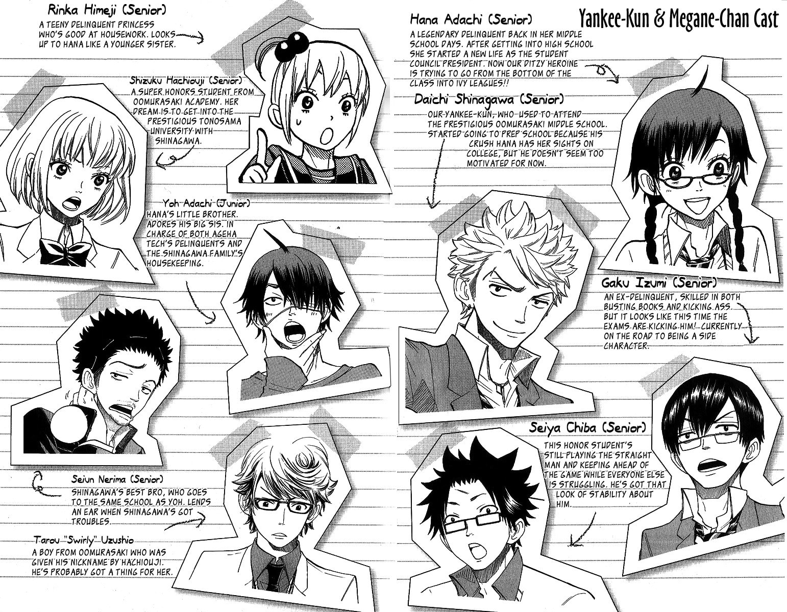 Read Flunk Punk Rumble chapter 167 image 6 on Lezhin