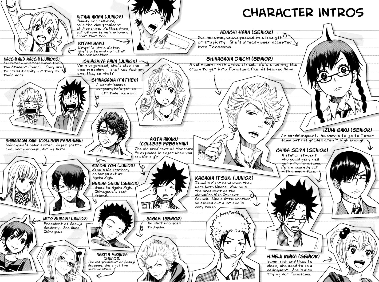 Read Flunk Punk Rumble chapter 185 image 5 on Lezhin