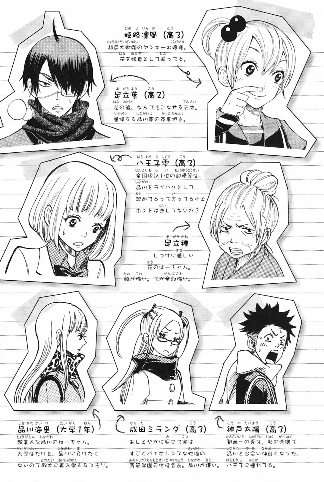 Read Flunk Punk Rumble chapter 194 image 6 on Lezhin