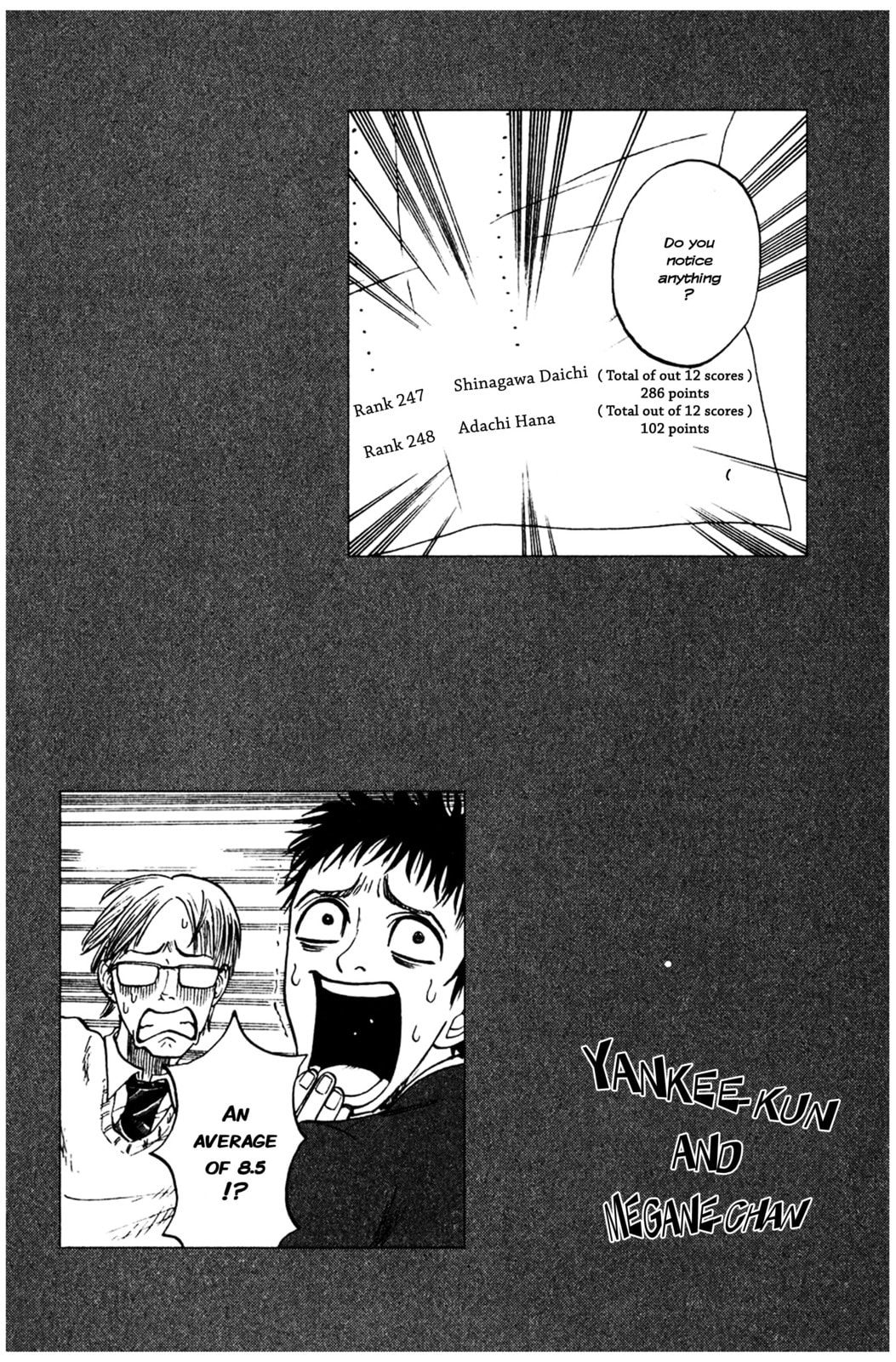 Read Flunk Punk Rumble chapter 2.1 image 23 on Lezhin