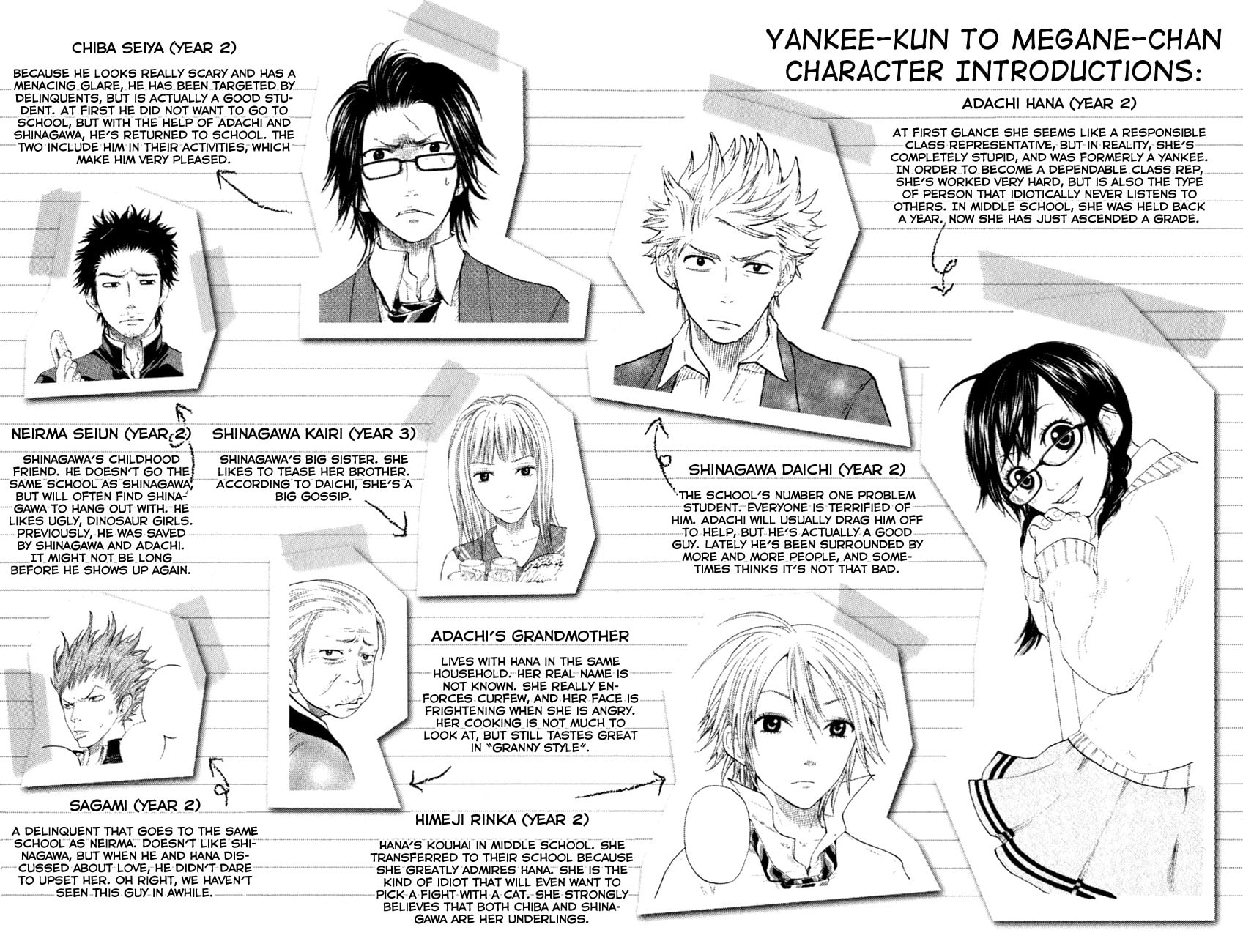 Read Flunk Punk Rumble chapter 24 image 6 on Lezhin