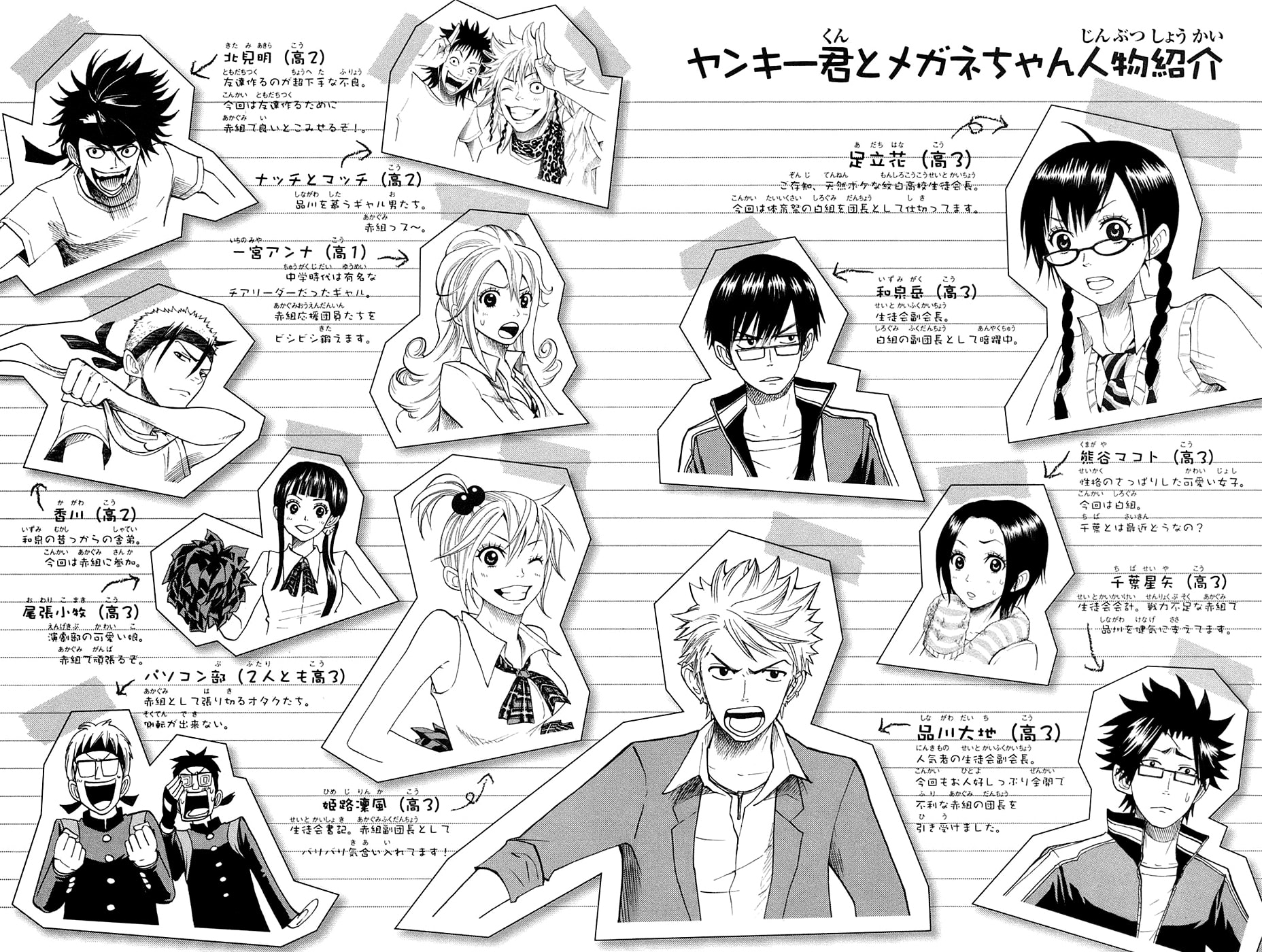 Read Flunk Punk Rumble chapter 82 image 5 on Lezhin