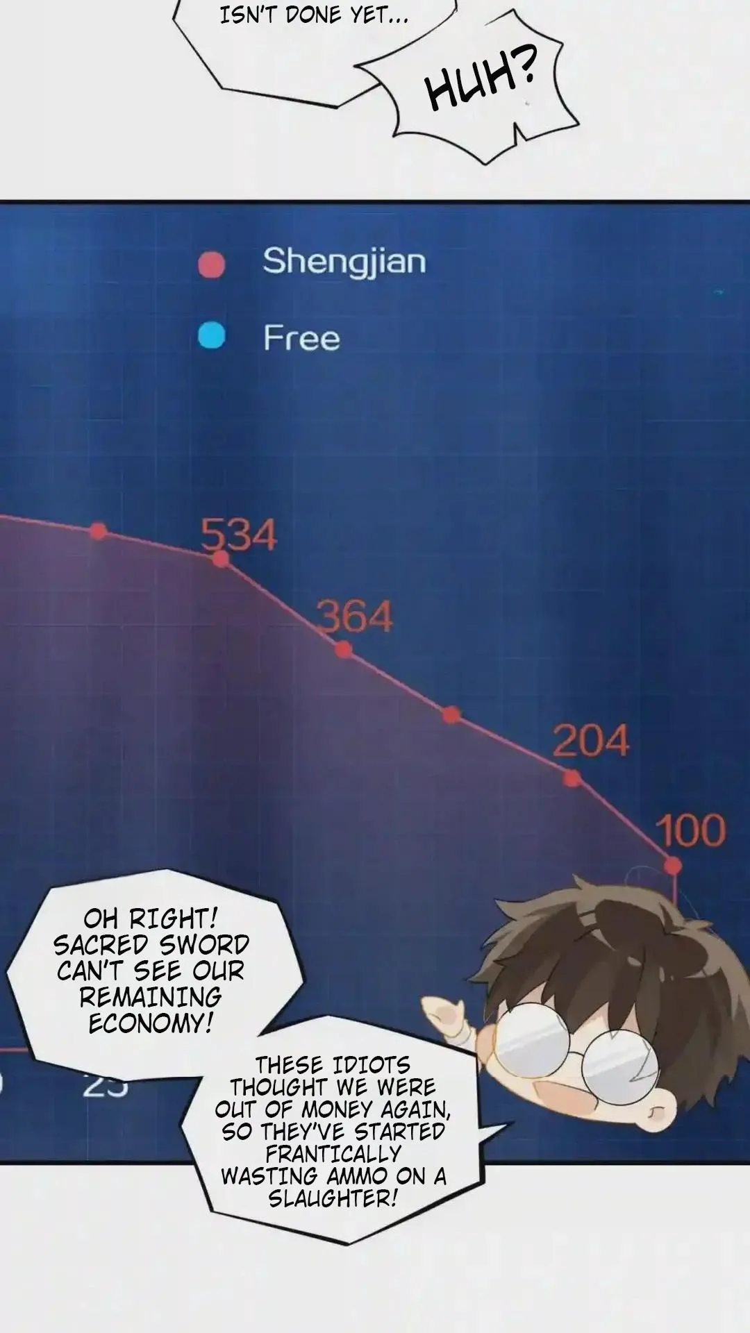 FOG (E-sports) Chapter 63 page 32 - 
