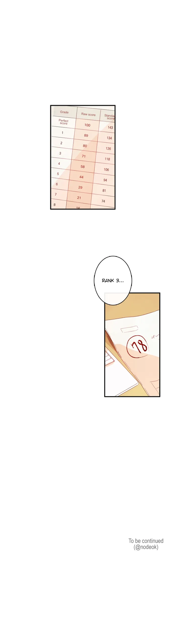 Read For Your Love chapter 72 image 24 on Lezhin