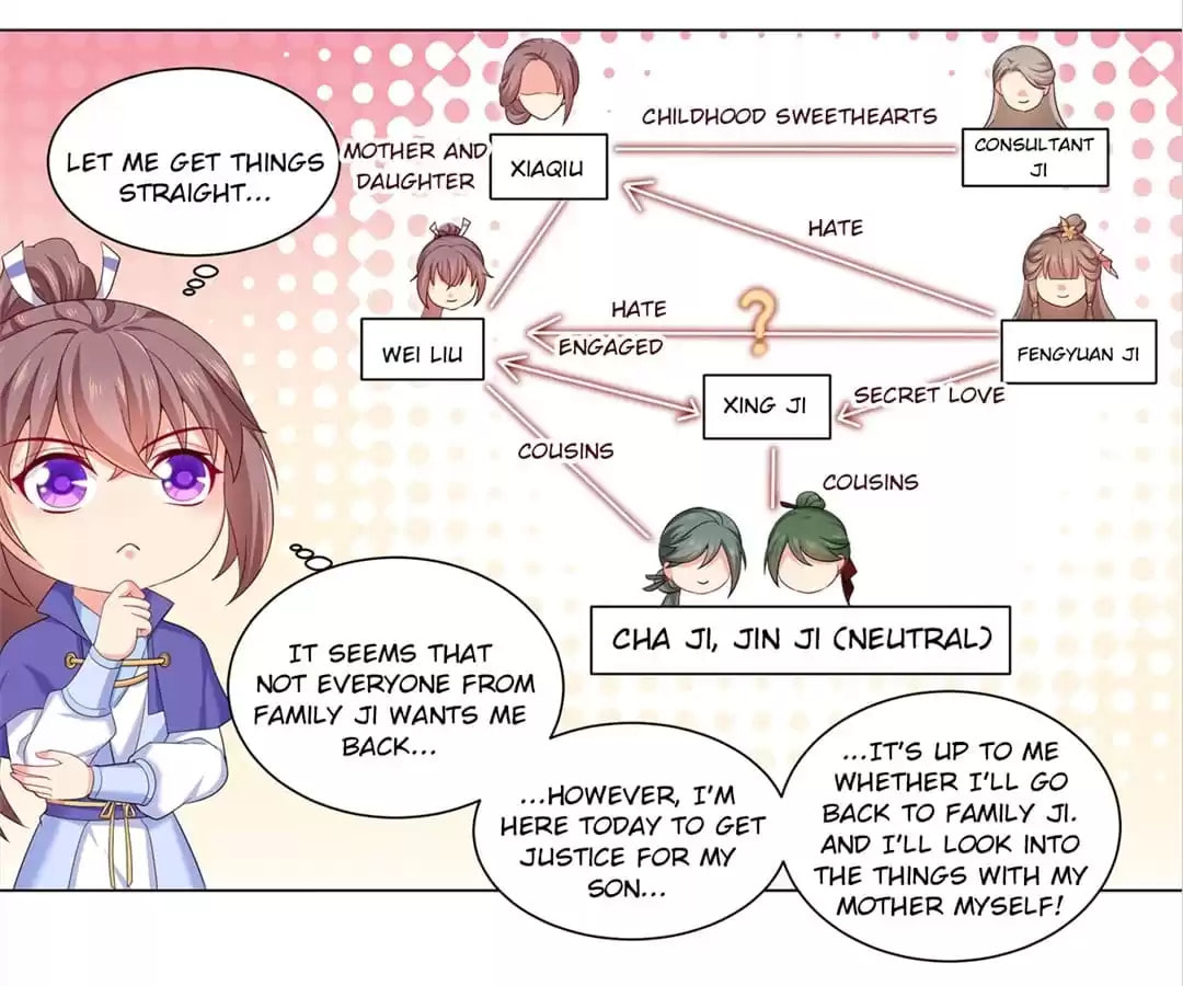 Read Forensic Princess chapter 168 image 23 on Lezhin