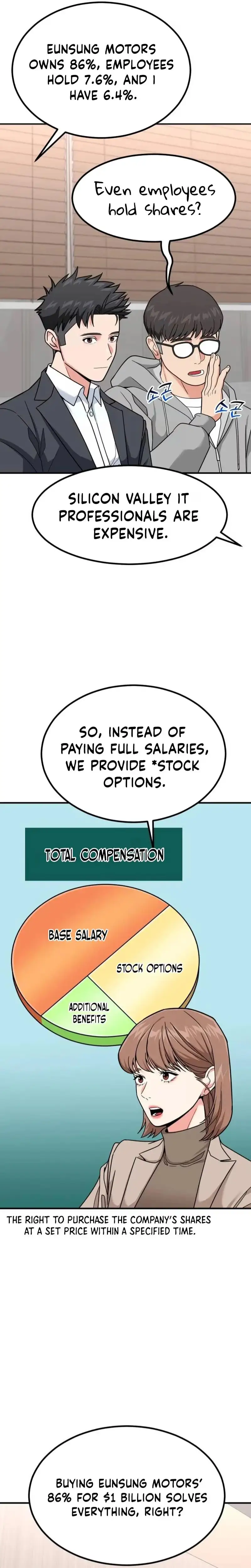 Read Foresighting Investor chapter 29 image 16 on Lezhin