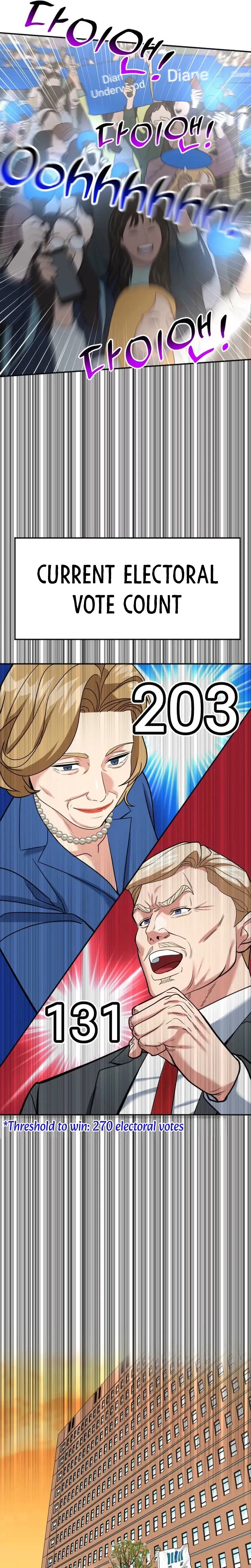 Read Foresighting Investor chapter 57 image 19 on Lezhin