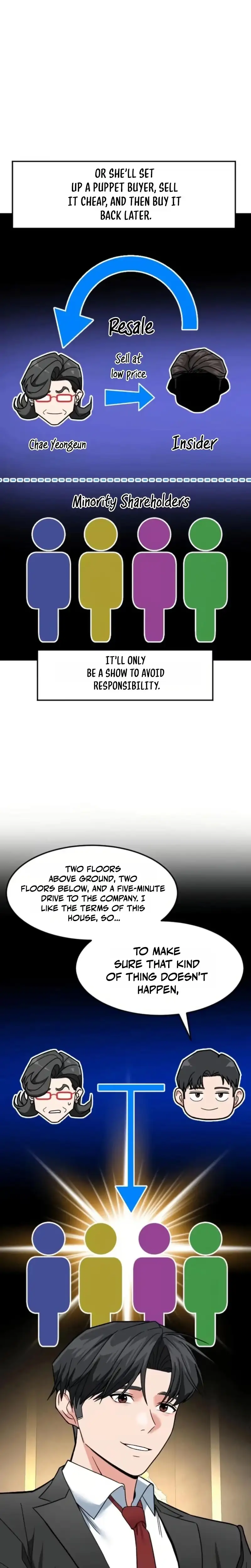 Read Foresighting Investor chapter 66 image 14 on Lezhin