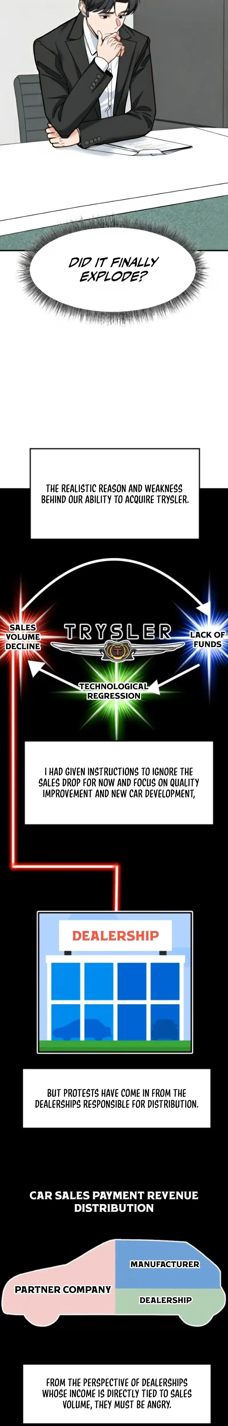 Read Foresighting Investor chapter 71 image 26 on Lezhin