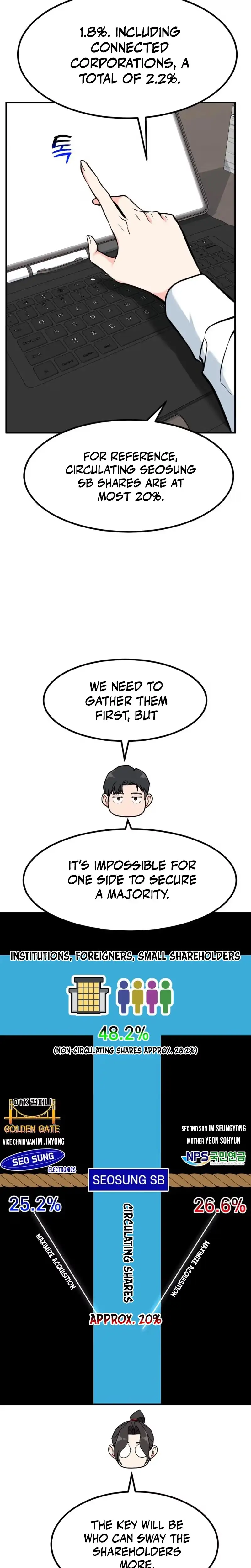 Read Foresighting Investor chapter 74 image 20 on Lezhin