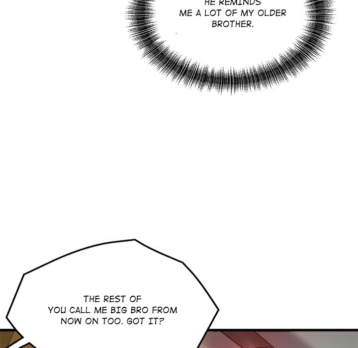 Read Forged by Fists chapter 15 image 48 on Lezhin