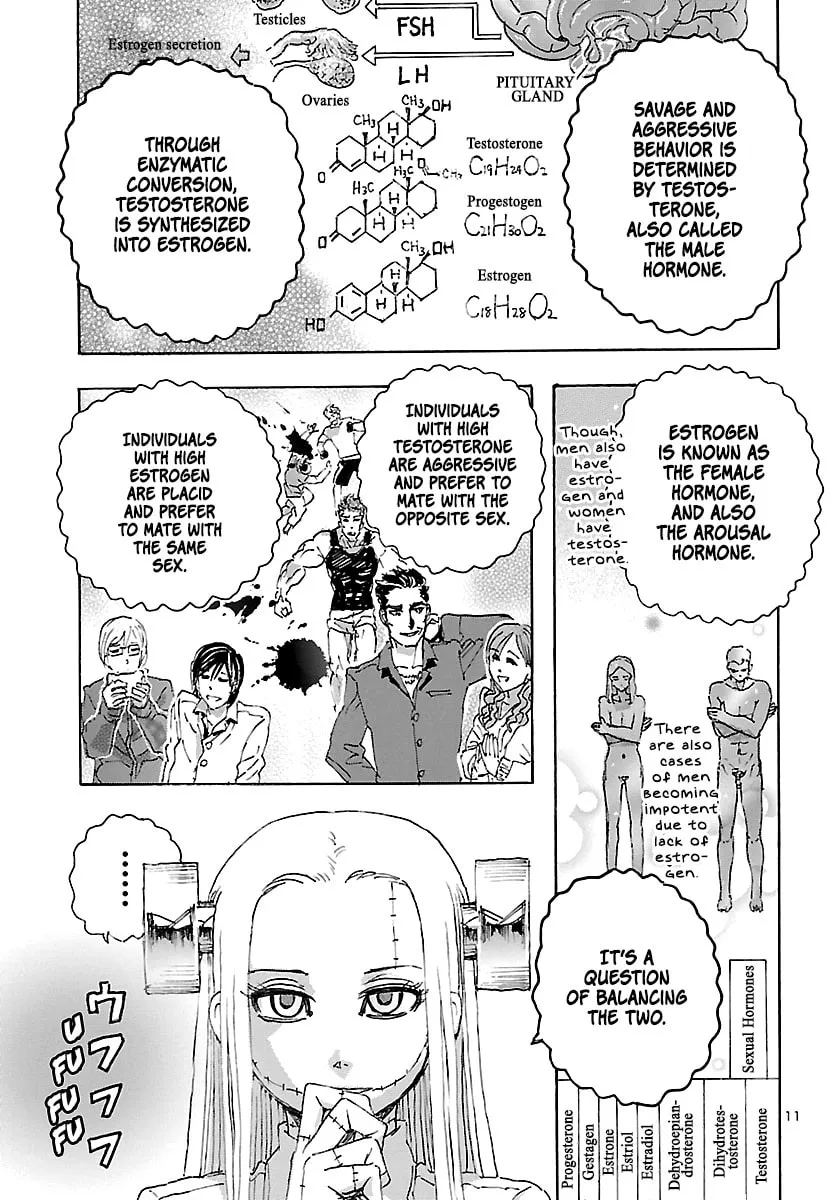 Read Franken Fran Frantic chapter 22 image 10 on Lezhin
