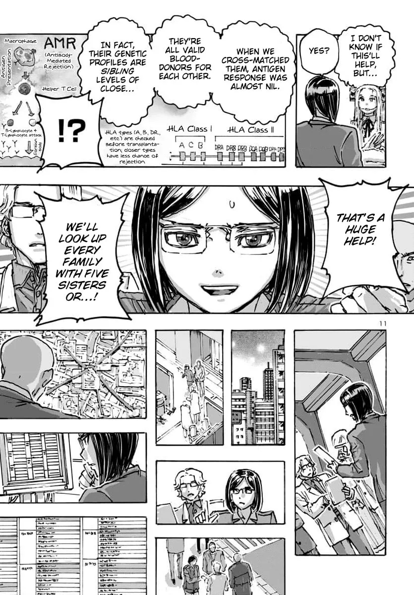 Read Franken Fran Frantic chapter 56 image 10 on Lezhin