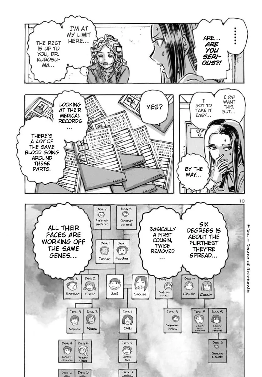Read Franken Fran Frantic chapter 62 image 13 on Lezhin