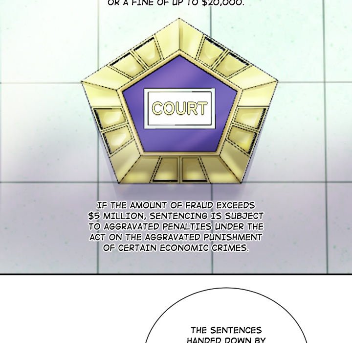 Read Fraud Smash : Prosecutor Lim