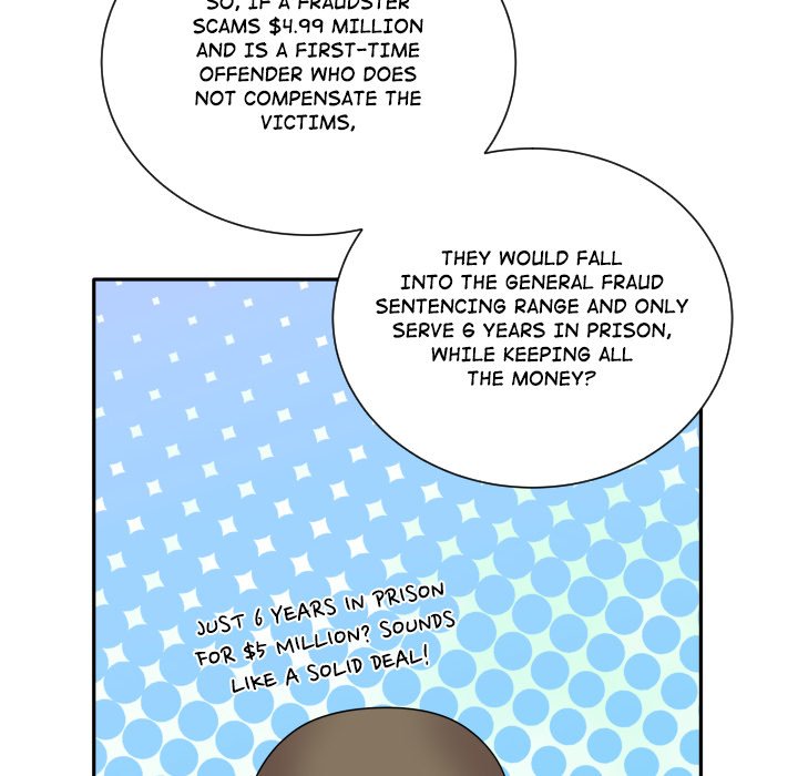 Read Fraud Smash : Prosecutor Lim