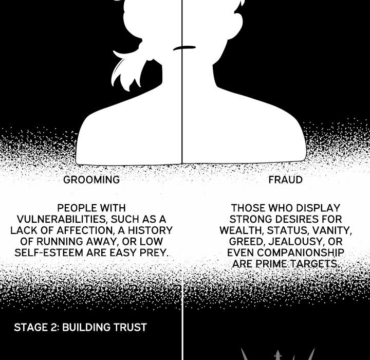 Read Fraud Smash : Prosecutor Lim
