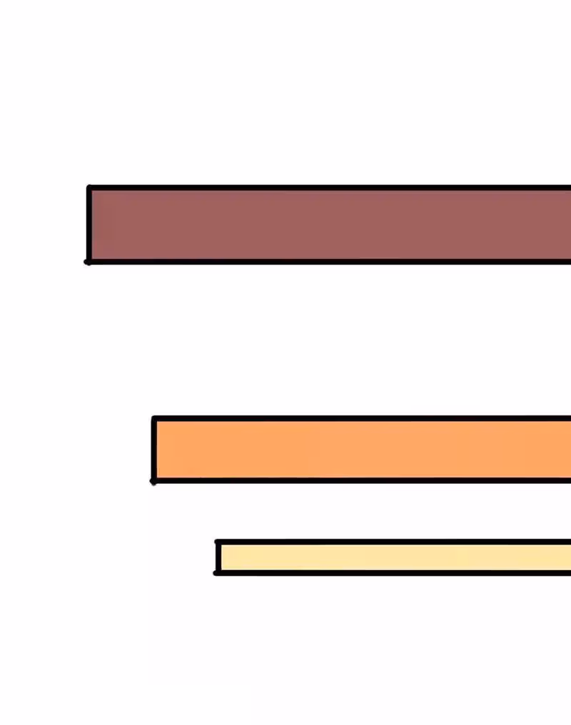 Read Free Walker chapter 151 image 8 on Lezhin