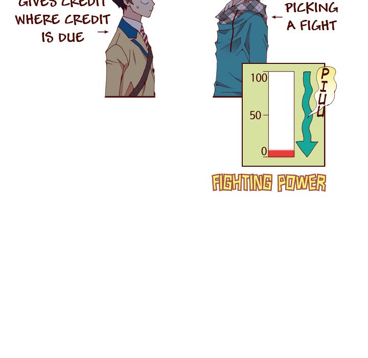 Read Fresh! chapter 2 image 71 on Lezhin