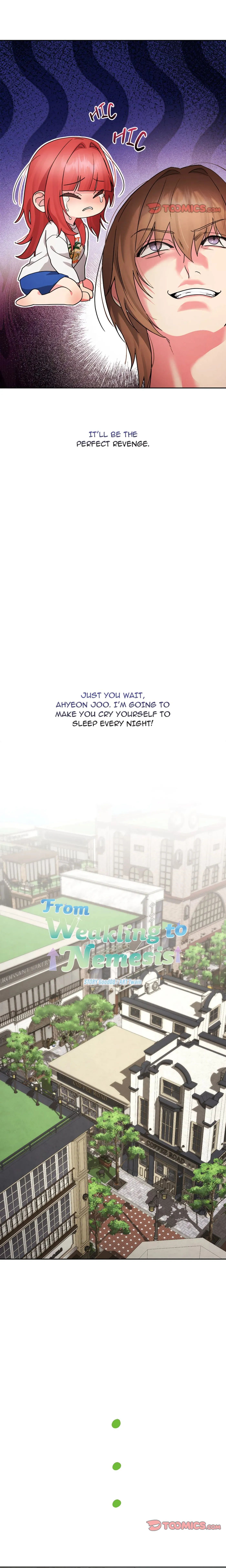 From Weakling to Nemesis Season 2 Chapter 4 page 7 - 
