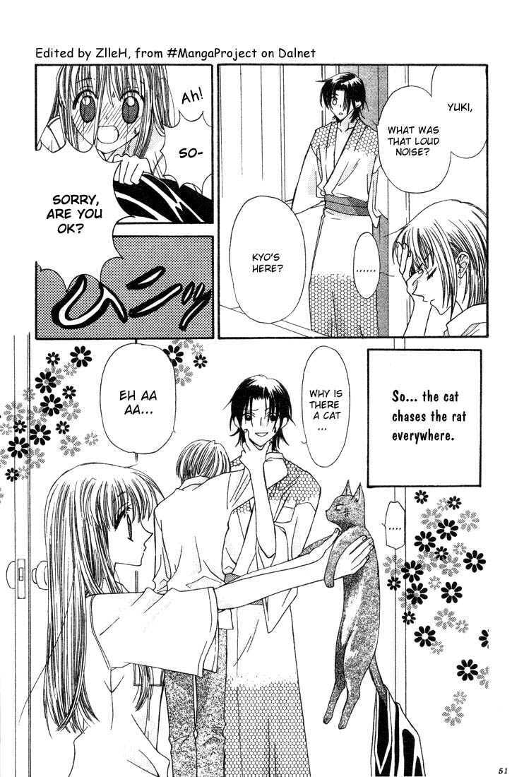 Read Fruits Basket chapter 1.2 image 22 on Lezhin