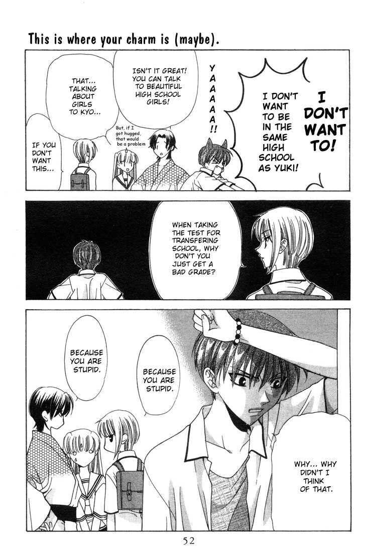 Read Fruits Basket chapter 1.2 image 23 on Lezhin
