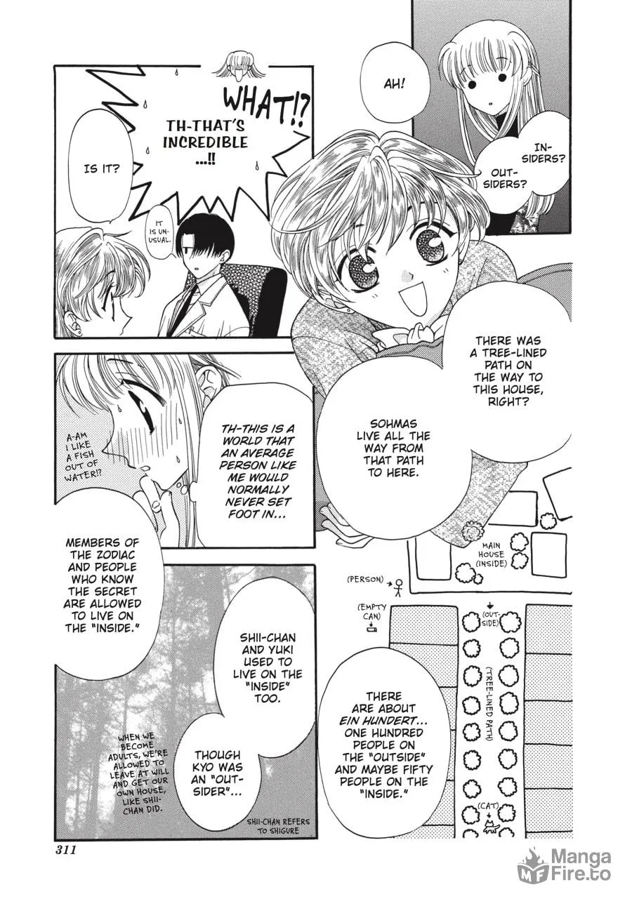 Read Fruits Basket chapter 10 image 8 on Lezhin
