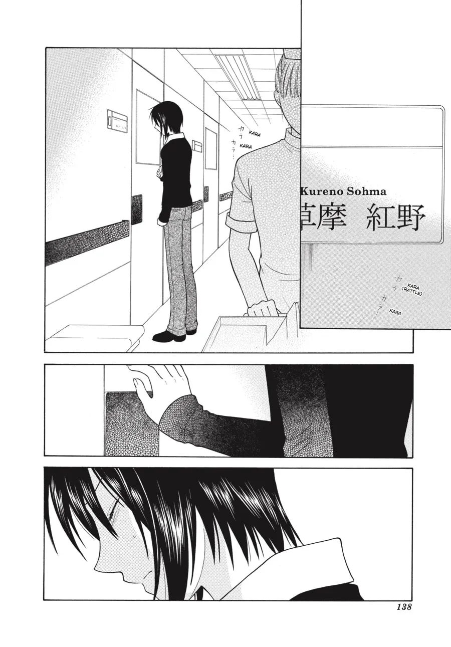 Read Fruits Basket chapter 124 image 1 on Lezhin