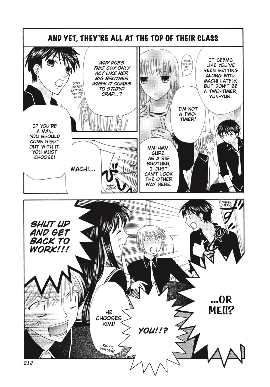 Read Fruits Basket chapter 135.1 image 29 on Lezhin