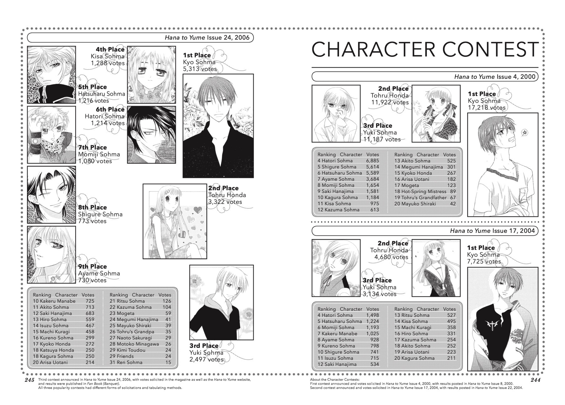 Read Fruits Basket chapter 135.2 image 15 on Lezhin