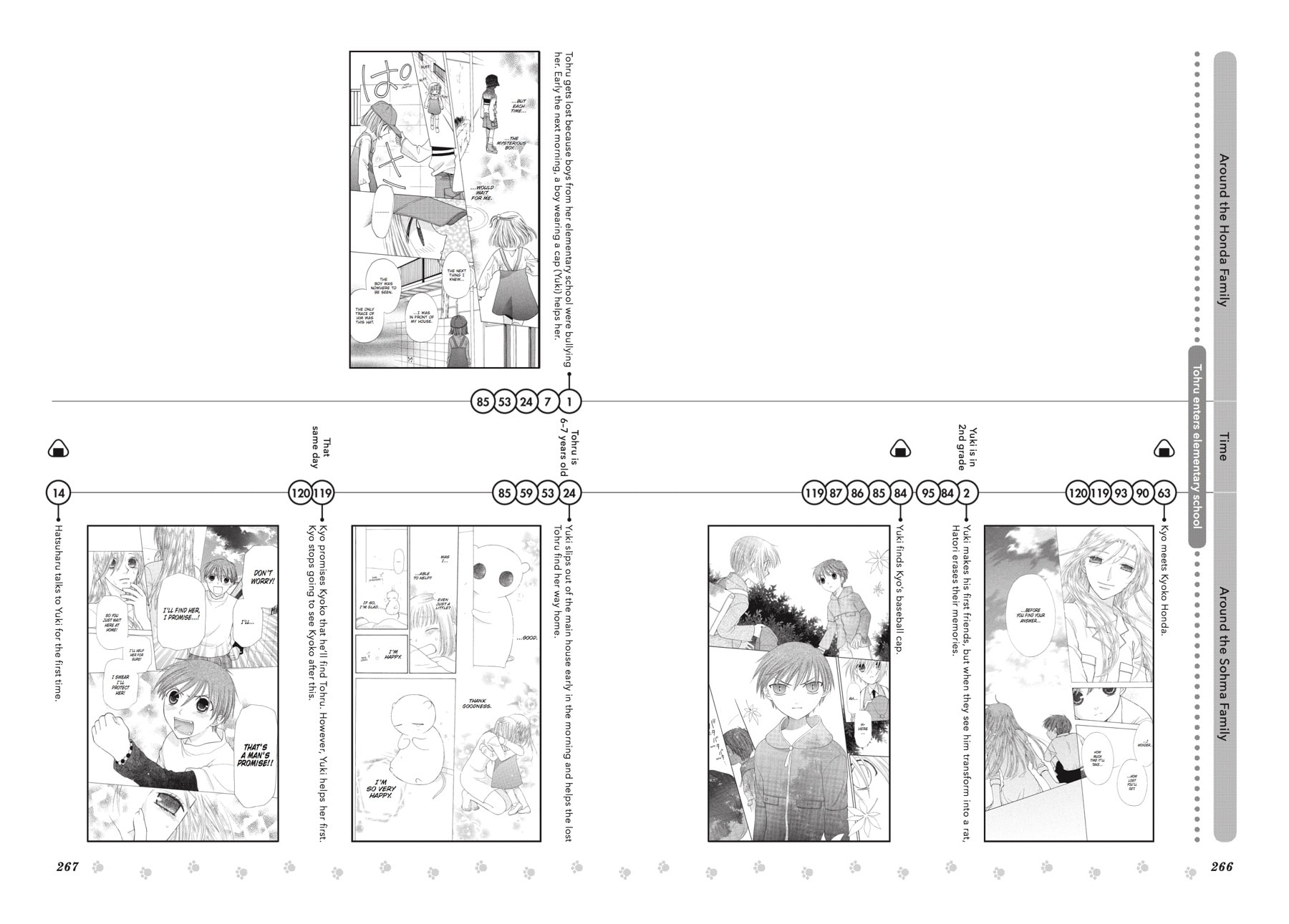 Read Fruits Basket chapter 135.2 image 28 on Lezhin