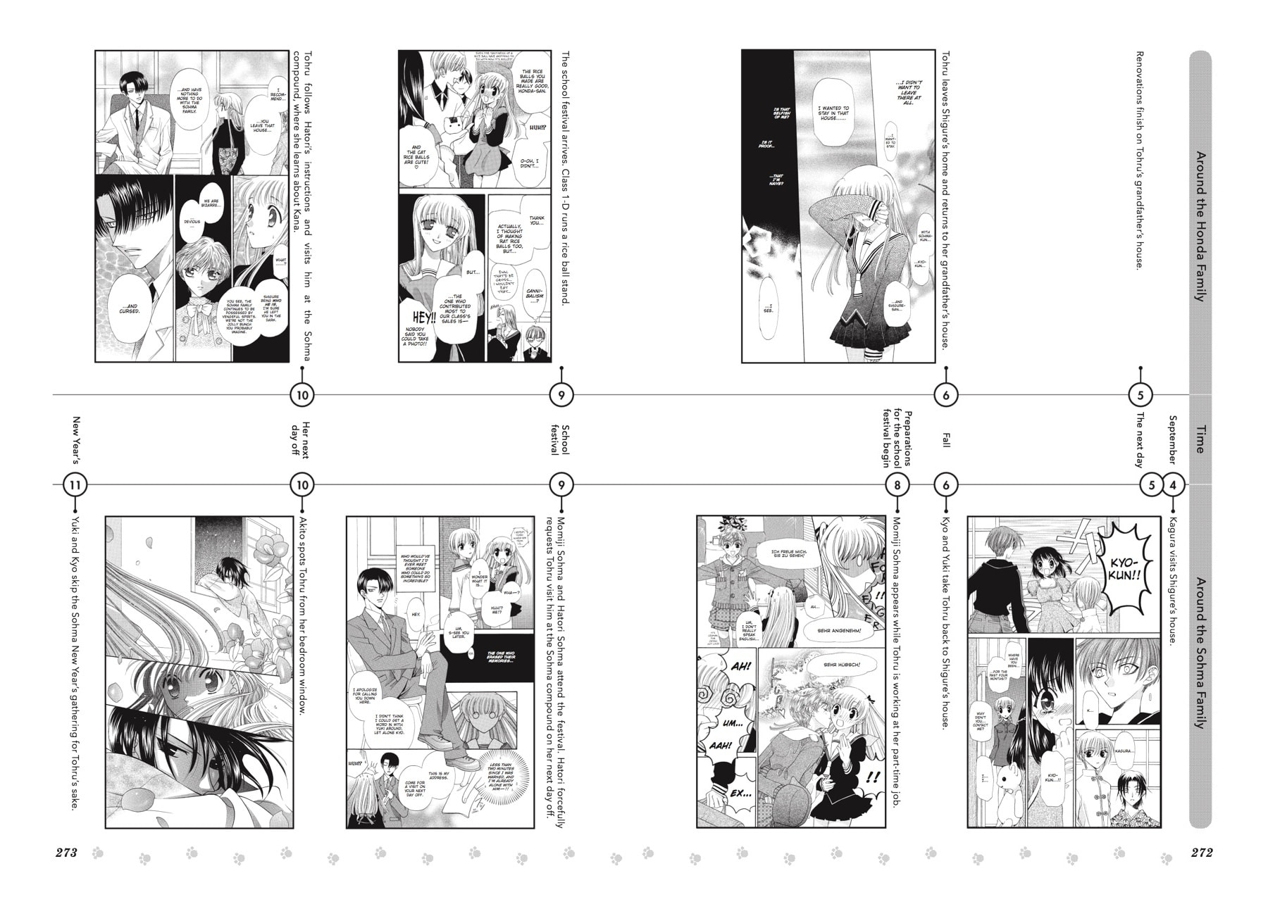 Read Fruits Basket chapter 135.2 image 31 on Lezhin
