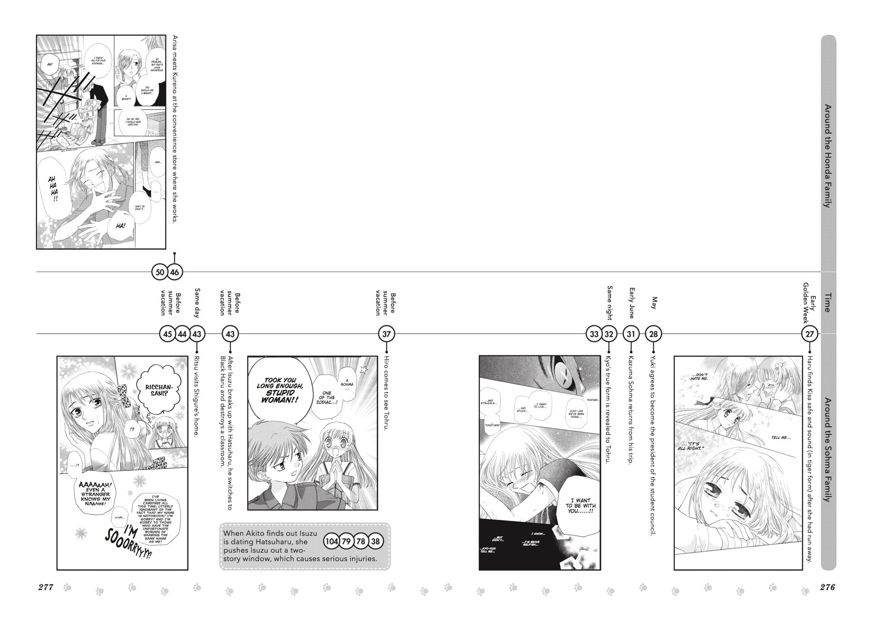 Read Fruits Basket chapter 135.2 image 33 on Lezhin