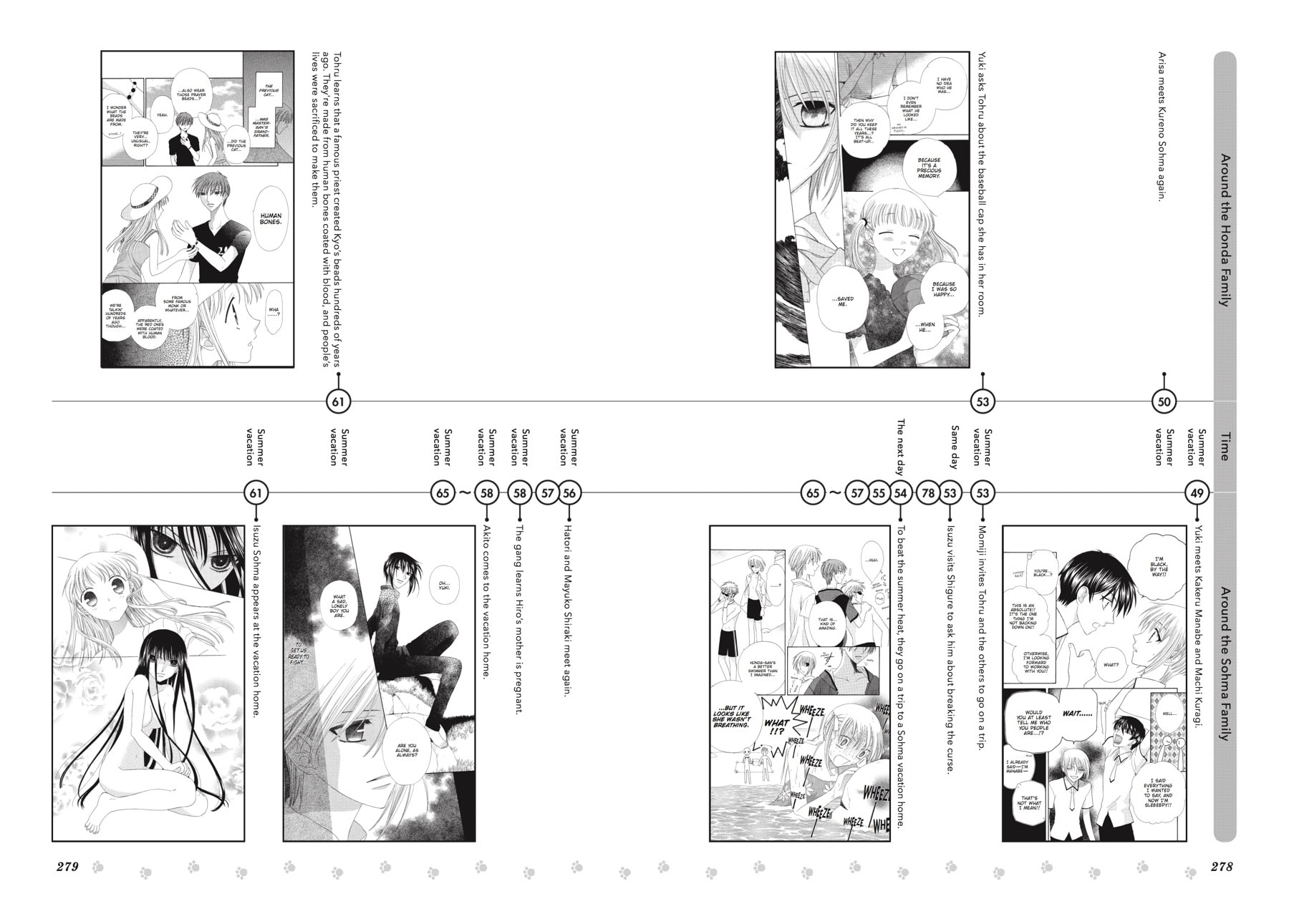 Read Fruits Basket chapter 135.2 image 34 on Lezhin