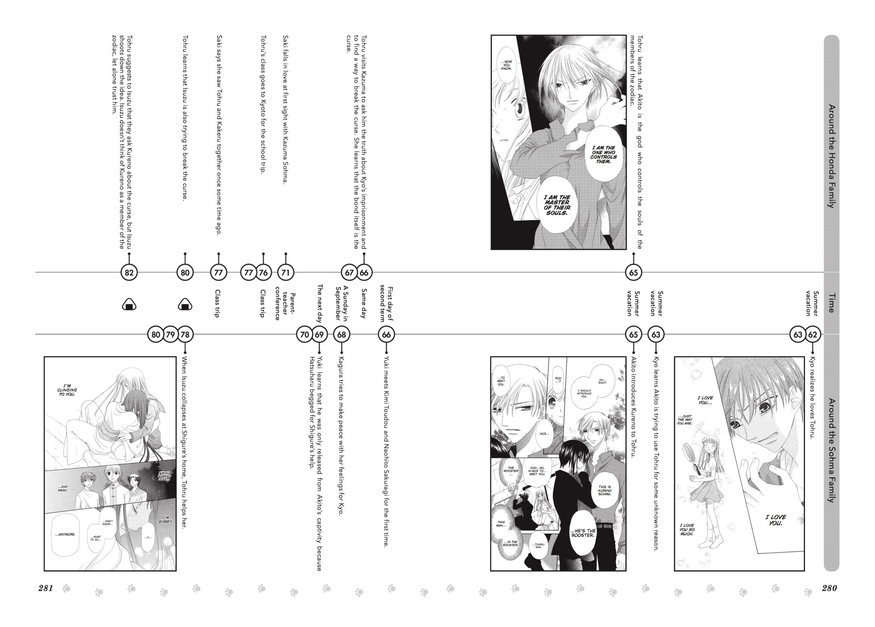Read Fruits Basket chapter 135.2 image 35 on Lezhin