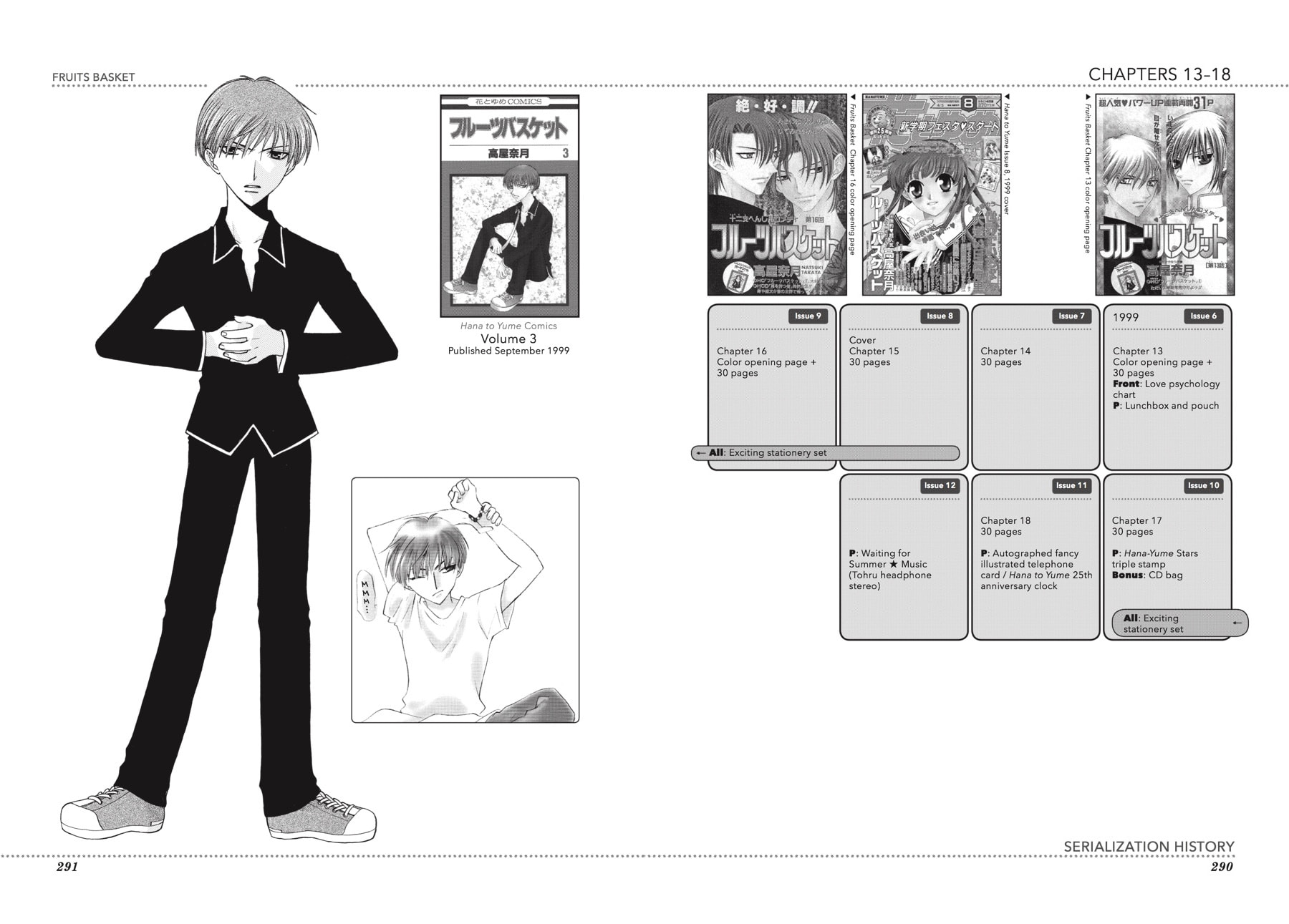 Read Fruits Basket chapter 135.2 image 40 on Lezhin