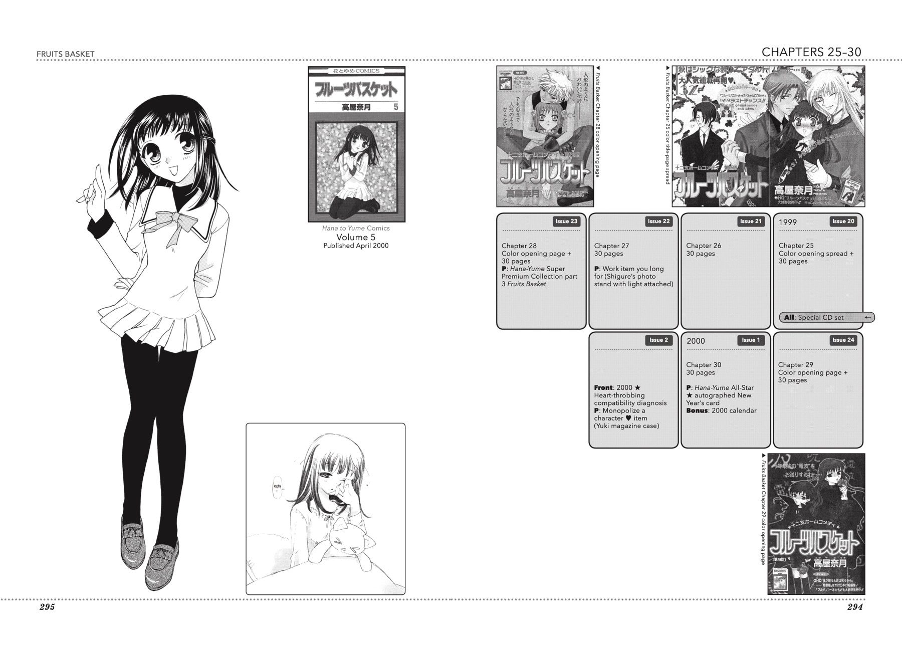 Read Fruits Basket chapter 135.2 image 42 on Lezhin