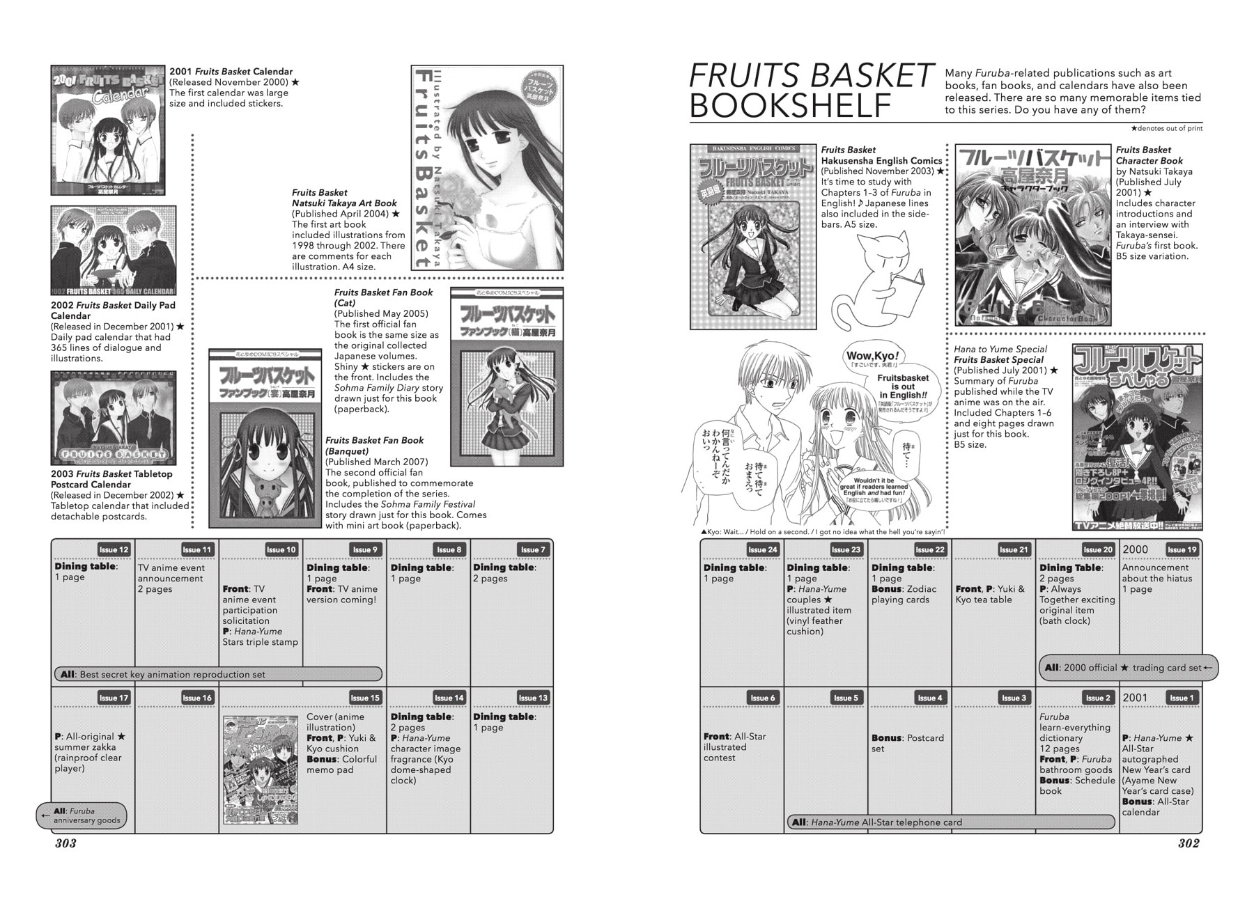 Read Fruits Basket chapter 135.2 image 46 on Lezhin