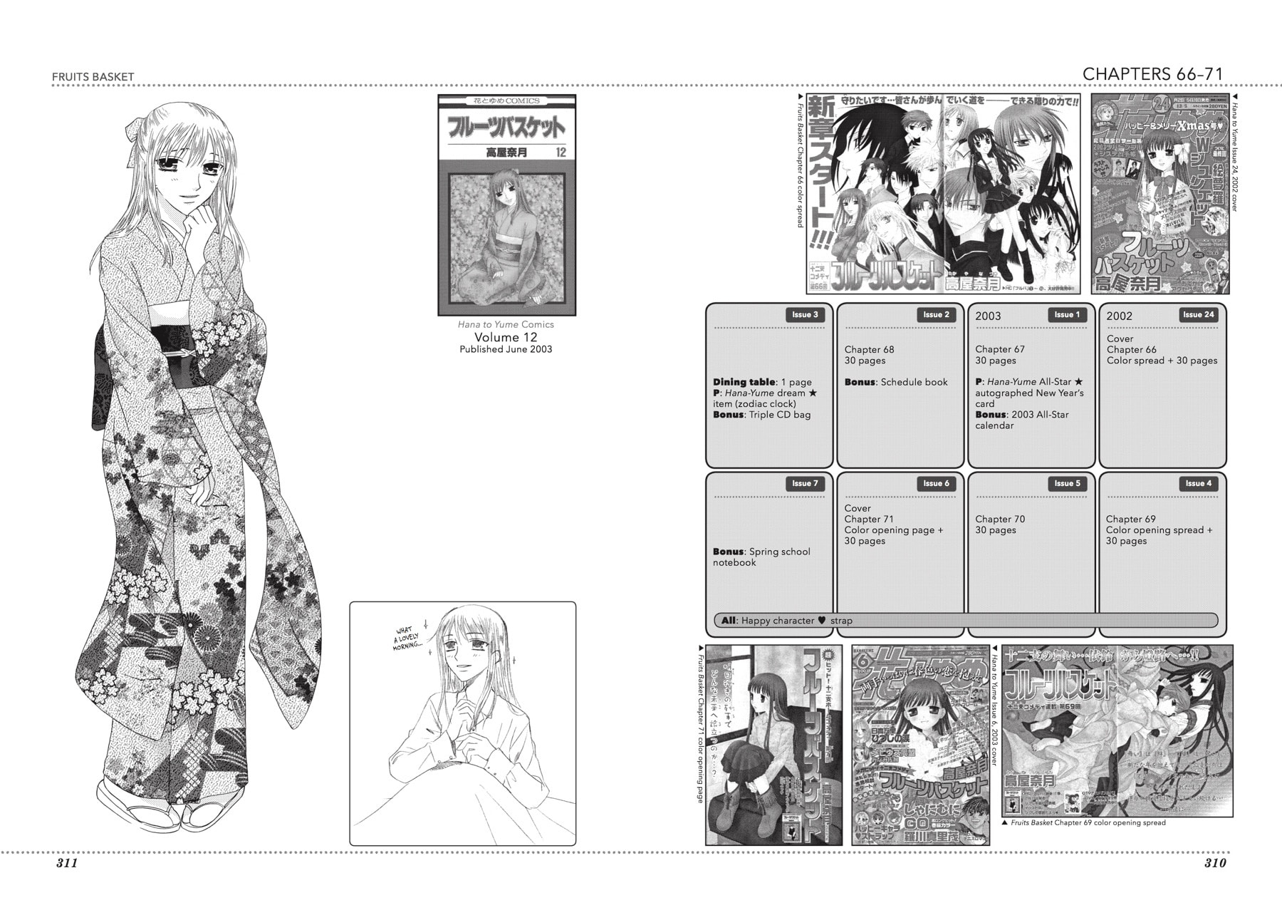 Read Fruits Basket chapter 135.2 image 50 on Lezhin