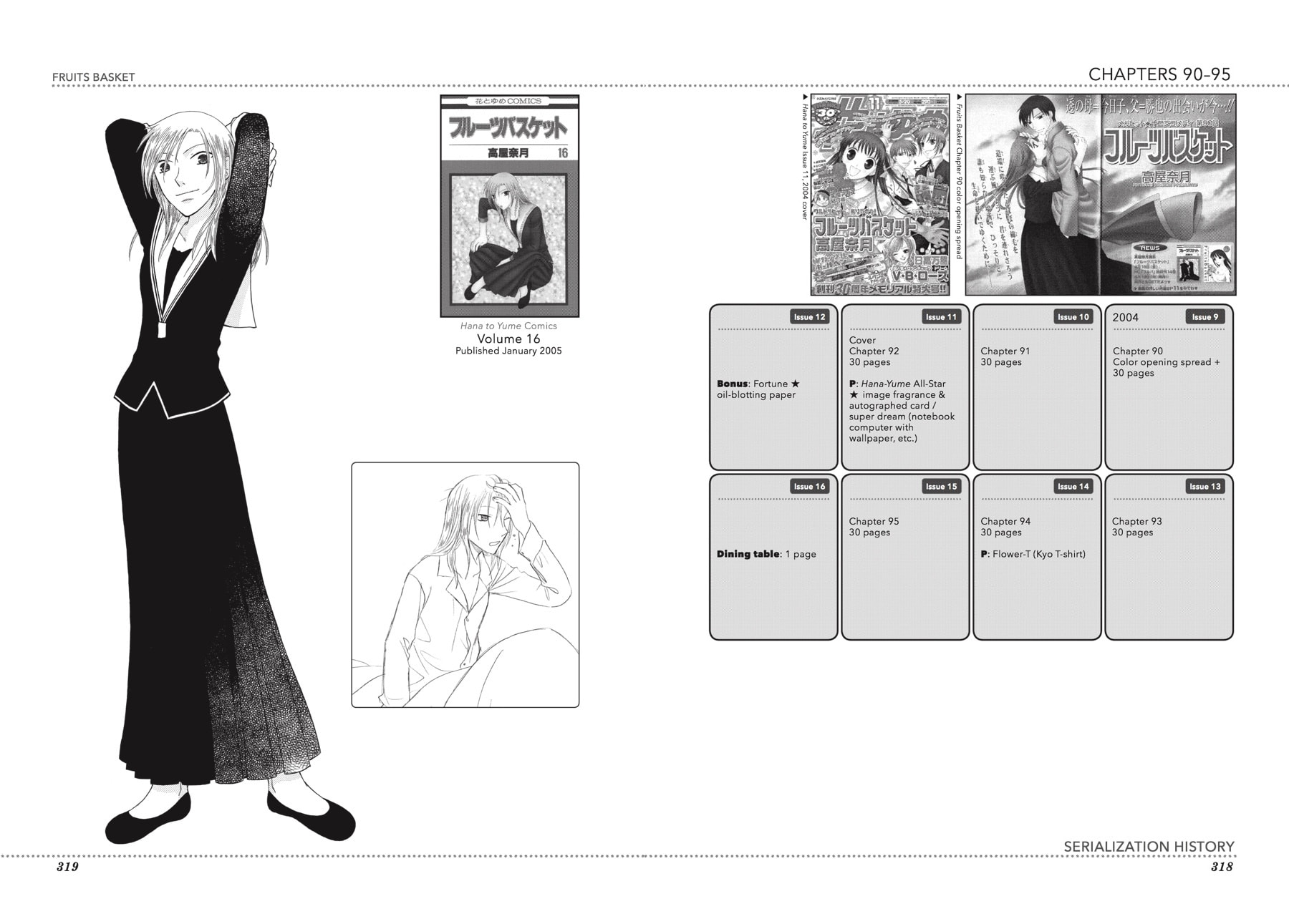 Read Fruits Basket chapter 135.2 image 54 on Lezhin