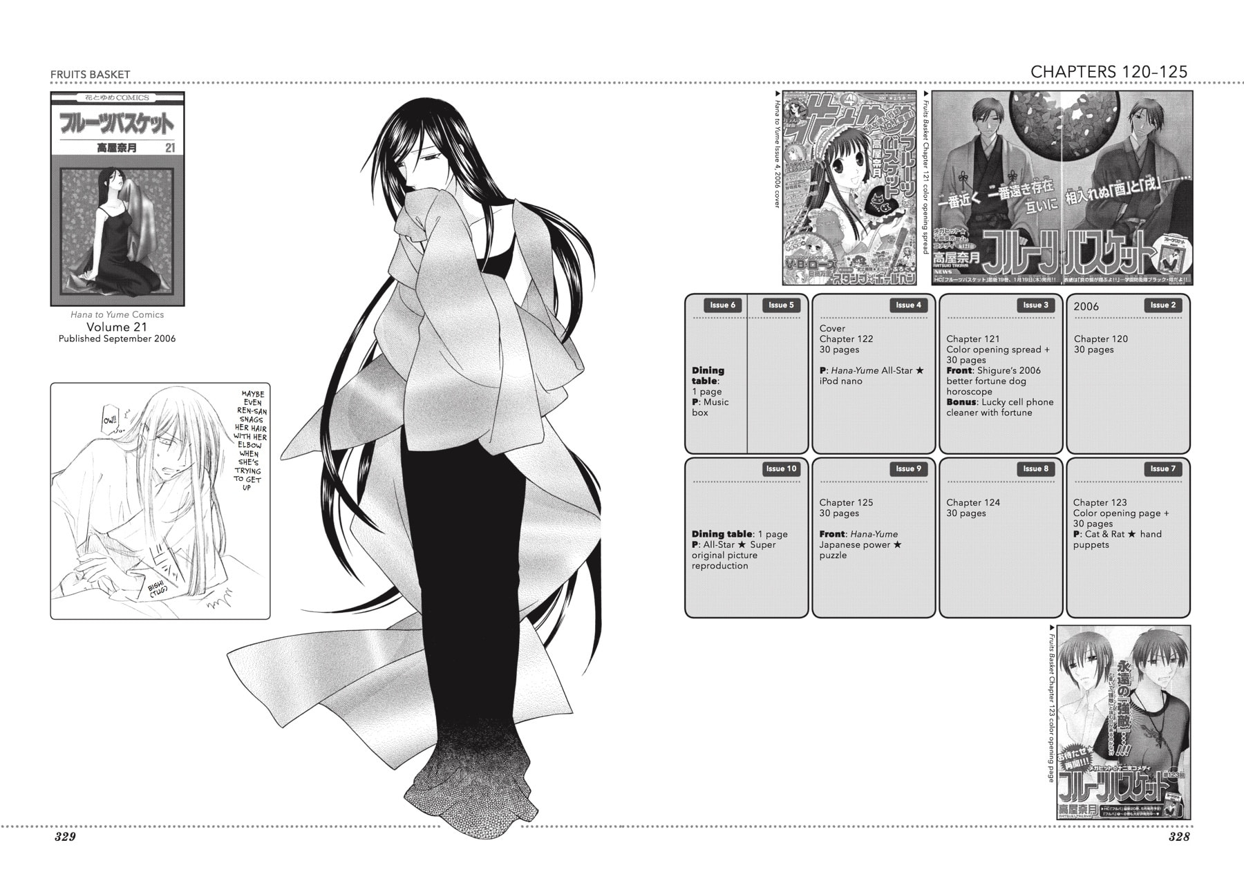 Read Fruits Basket chapter 135.2 image 59 on Lezhin