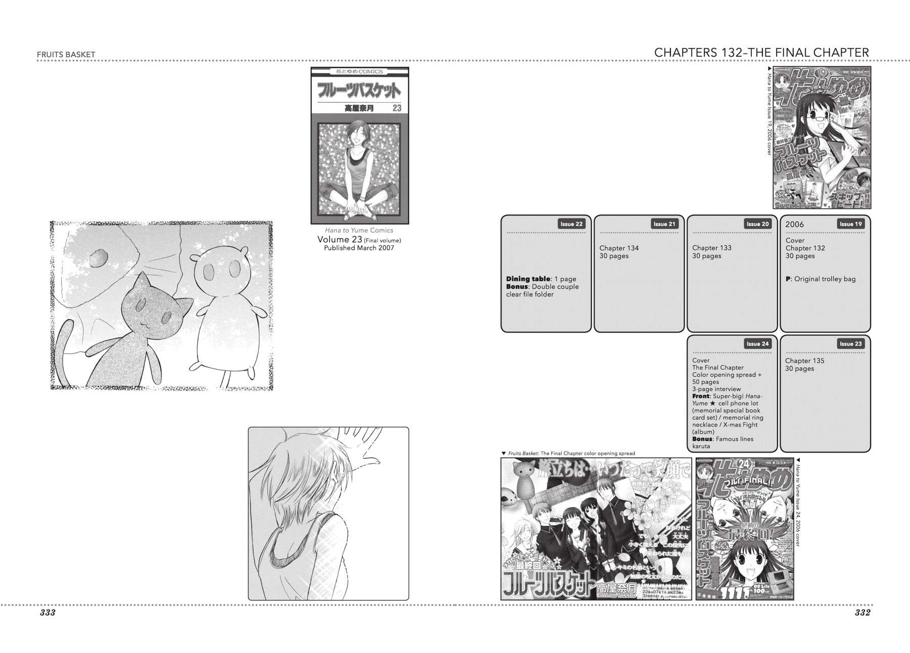 Read Fruits Basket chapter 135.2 image 61 on Lezhin