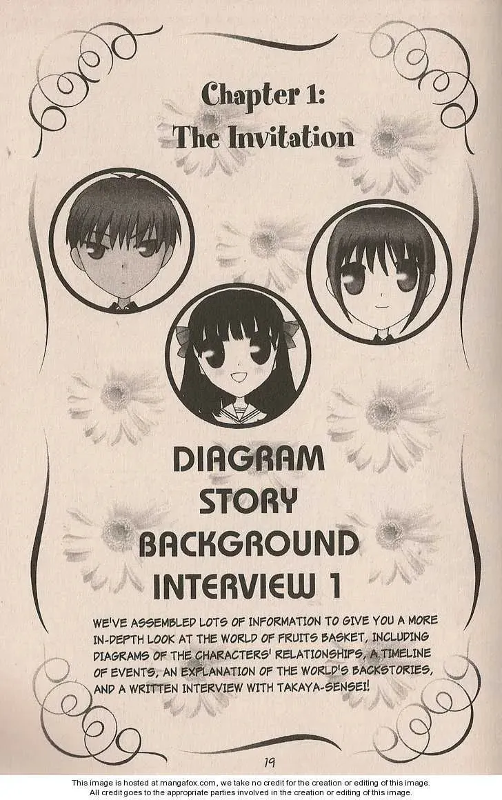 Read Fruits Basket chapter 200.1 image 12 on Lezhin