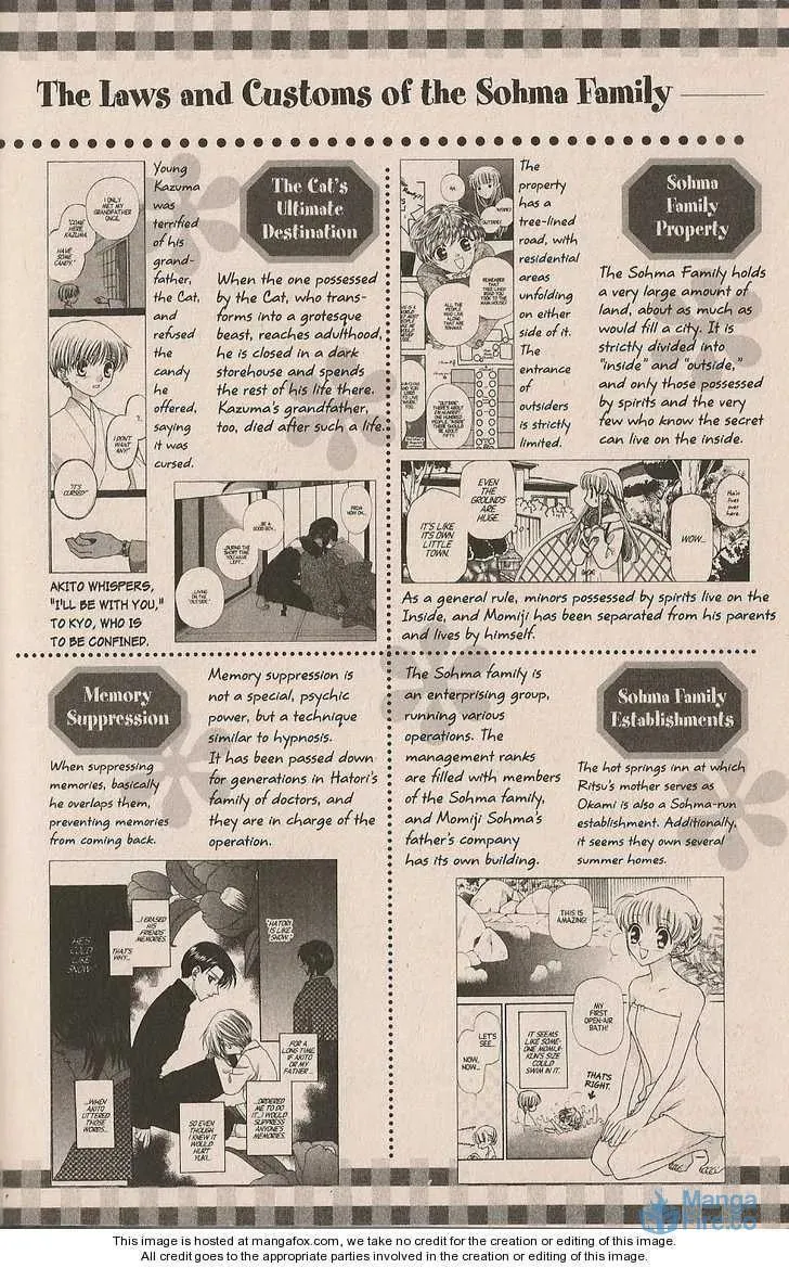 Read Fruits Basket chapter 200.1 image 20 on Lezhin