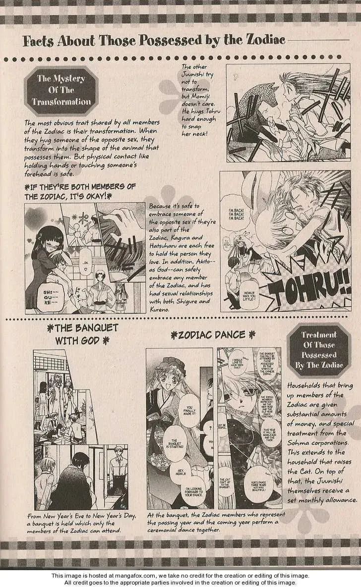 Read Fruits Basket chapter 200.1 image 22 on Lezhin